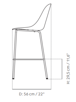 Harbour Side Counter Chair, Plastic休闲椅尺寸图2