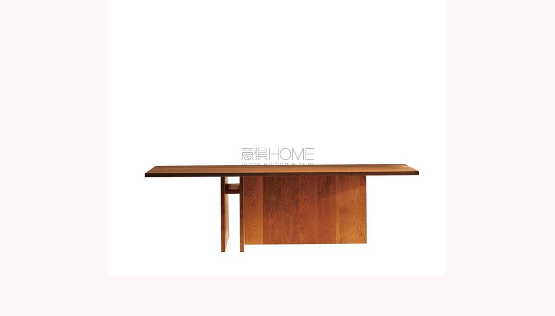 table I