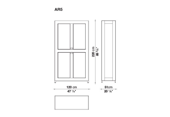 AR5