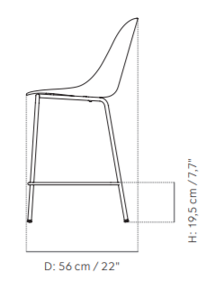 Harbour Side Counter Chair, Plastic休闲椅尺寸图3