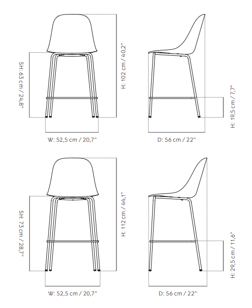 Harbour Side Counter Chair, upholstered休闲椅尺寸图1