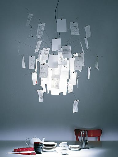 INGOMAURERZettel'z 6吊灯